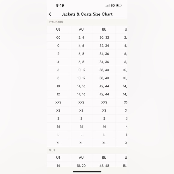 Burton Dryride Lush Purple Snow and Ski Jacket Coat with removal fur on hood Med - Picture 8 of 8